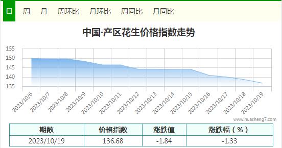 360截圖20231019152116259